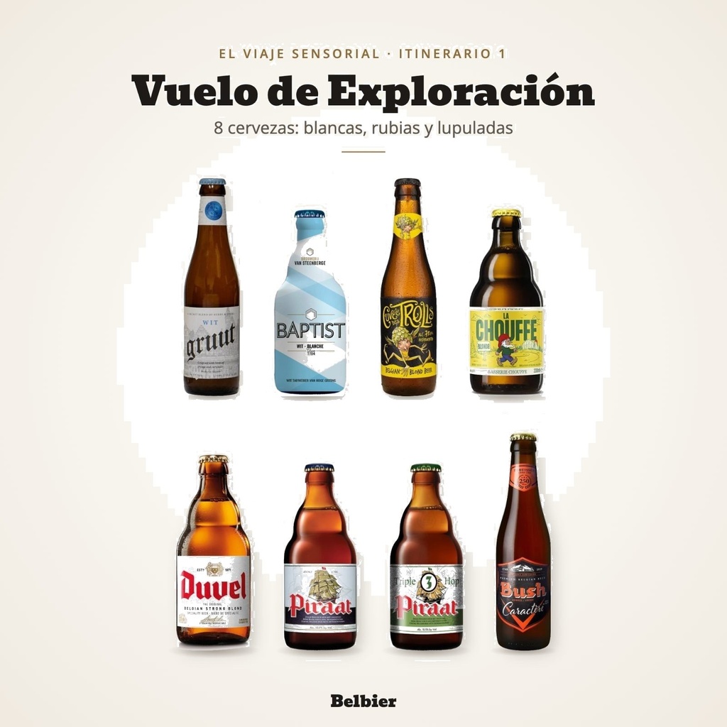 Itinerario 1: Vuelo de Exploración