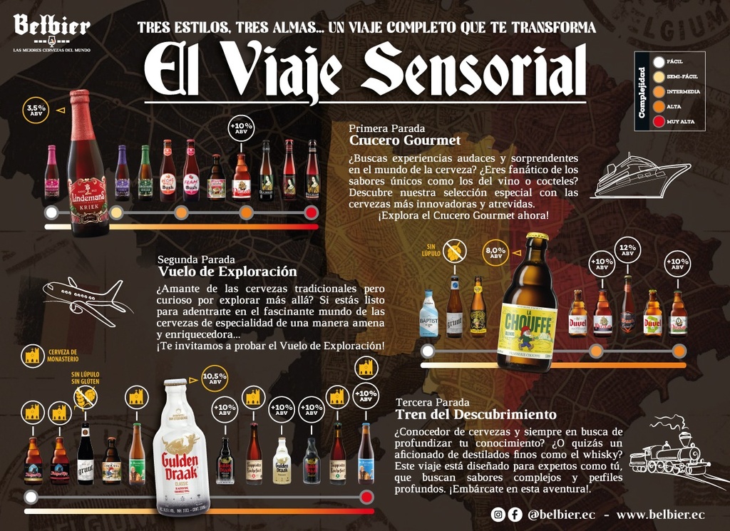 Viaje Sensorial Completo