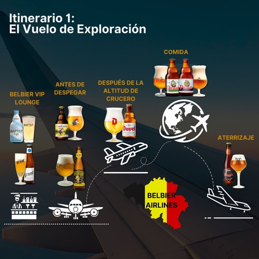 Itinerario 1: Vuelo de Exploración